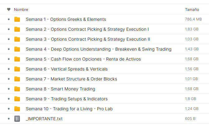 curso de trading abacus pro 2025