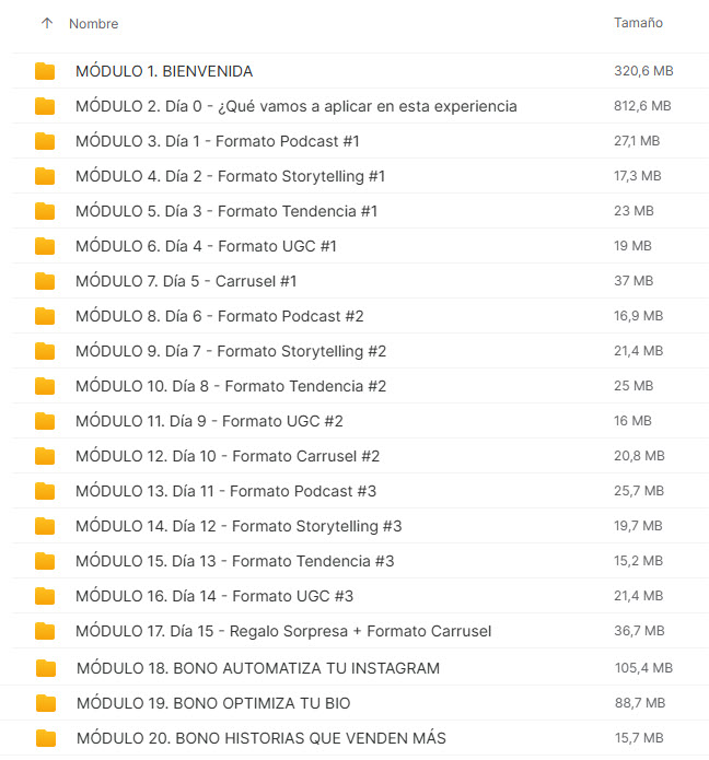reto 15D la formula de la viralidad 